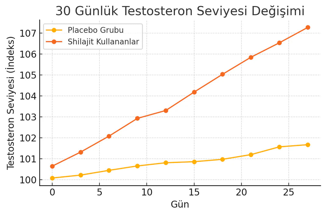 Bilimin Işığında Doğal Denge