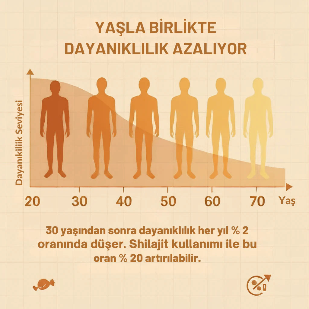 Kadınlar Güçlü Erkekleri Sever